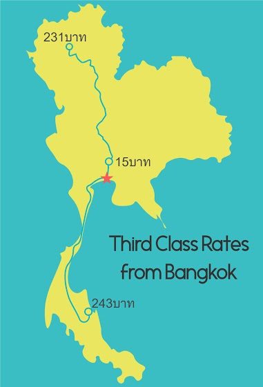 third class train rates from bangkok