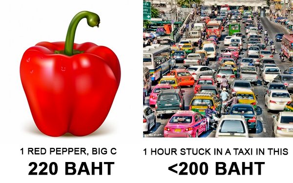 Bangkok Economics